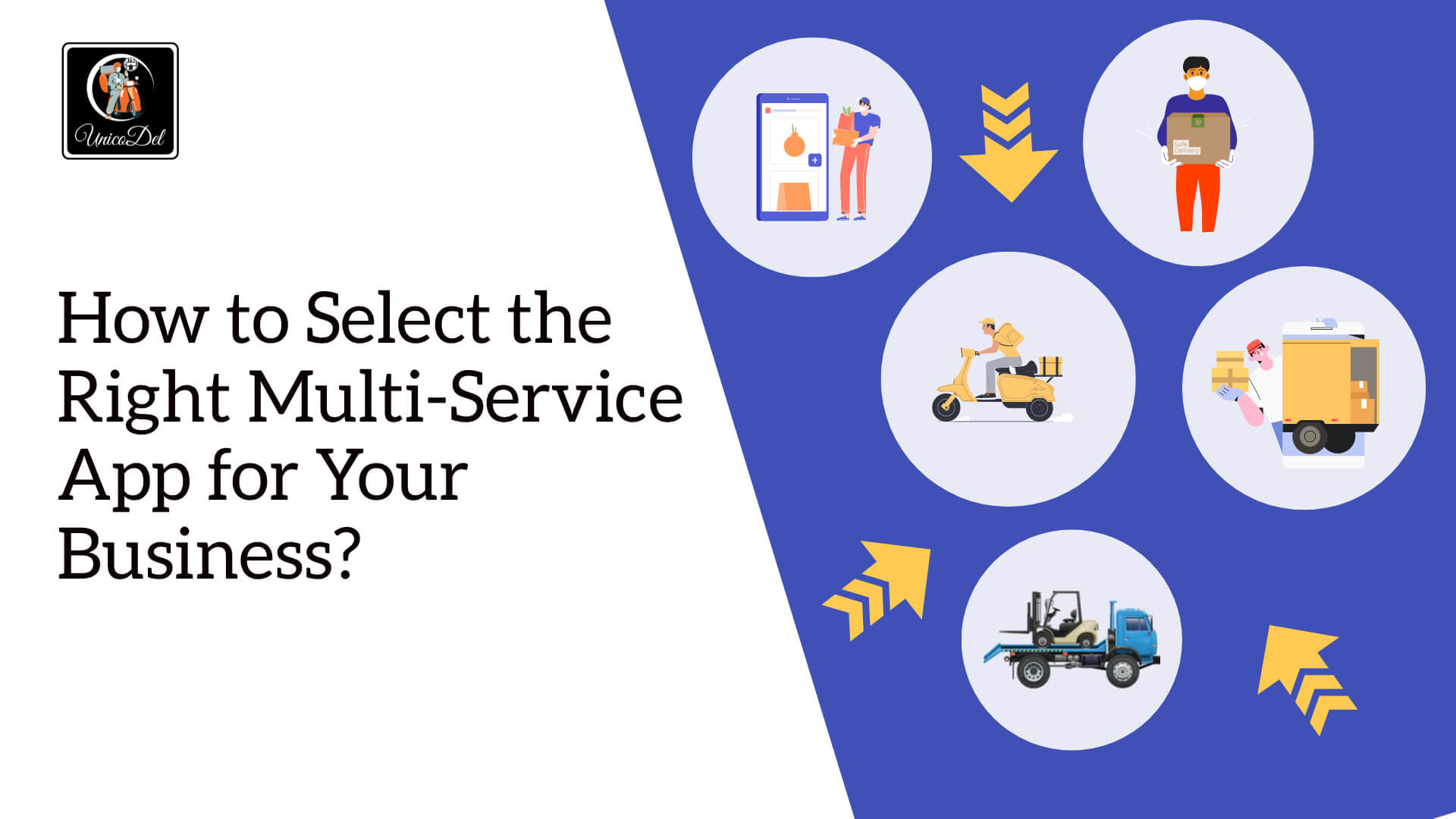 How-to-select-multi-service-app-for-your-business