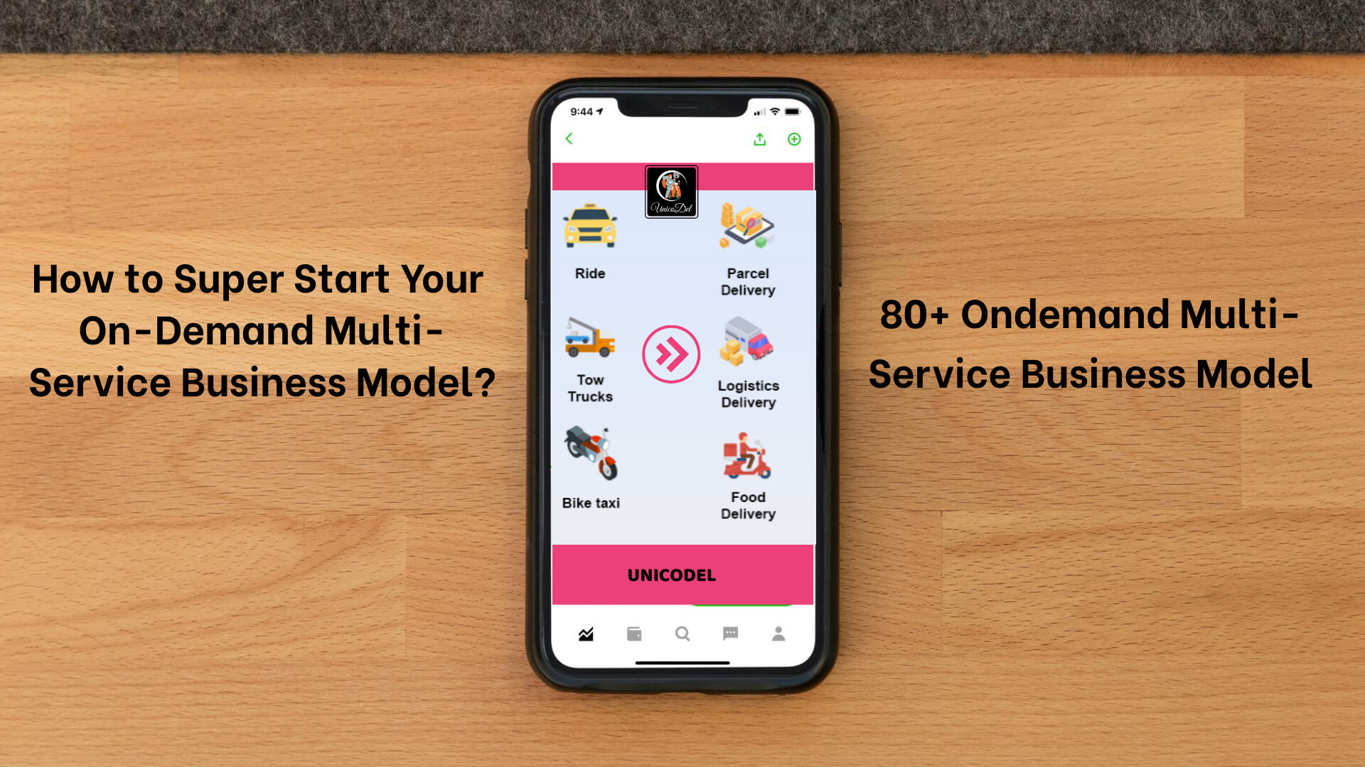 how-to-start-on-demand-multi-service-business-model