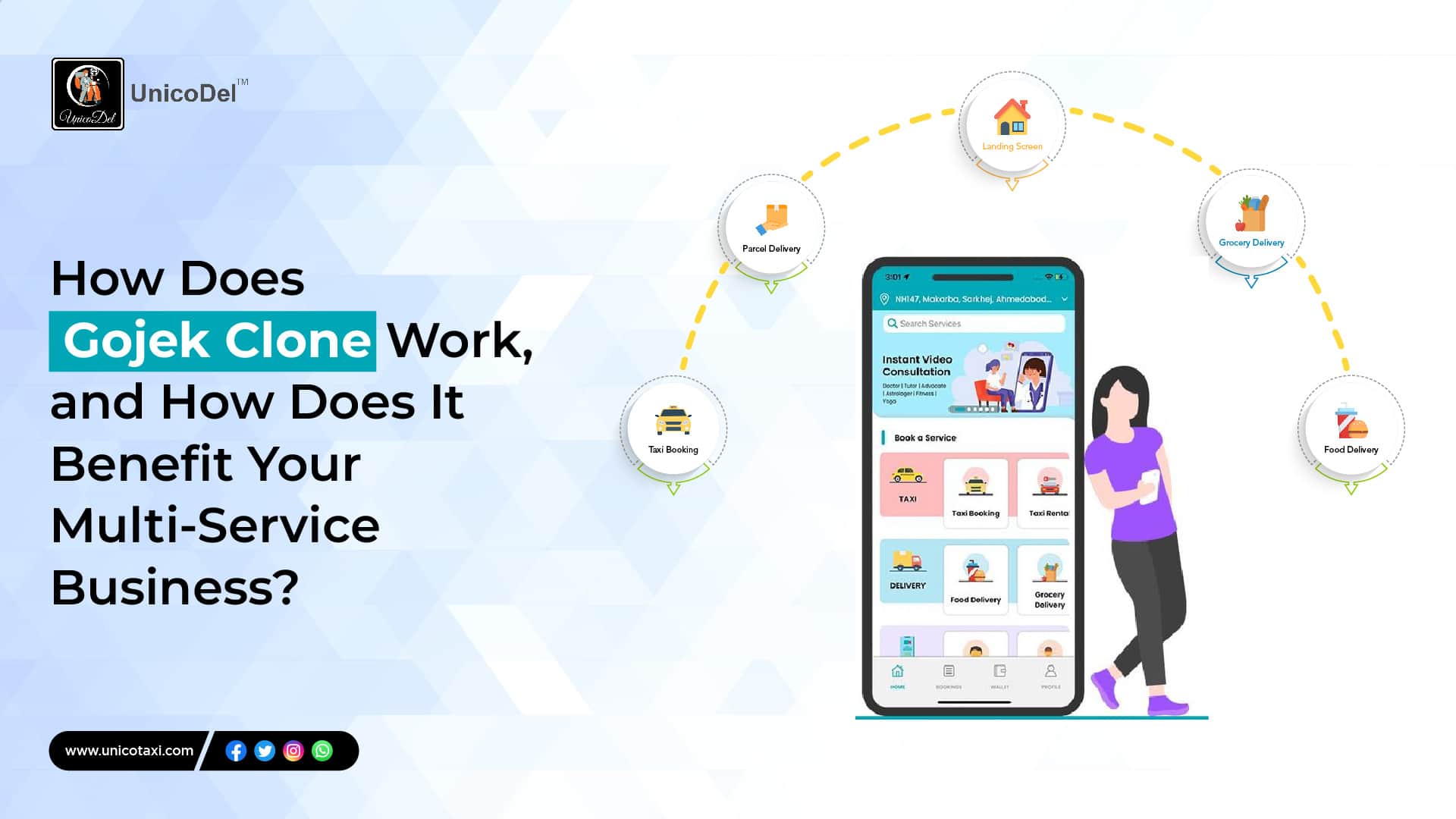 how-does-gojek-clone-work-how-it-benefit-your-business