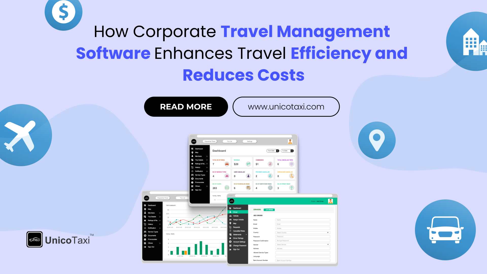 corporate-travel-management-software